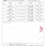 赣州重防腐地坪,赣州超强耐腐蚀涂料-缩略图4